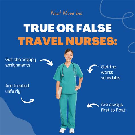 international travel nurse assignments.